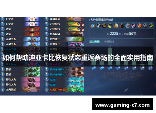 如何帮助迪亚卡比恢复状态重返赛场的全面实用指南