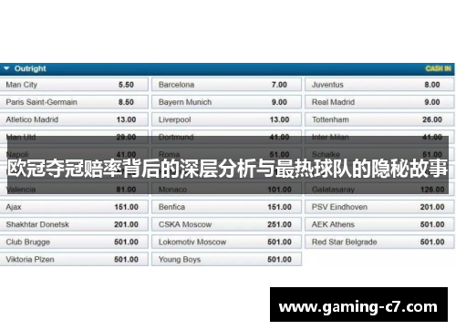 欧冠夺冠赔率背后的深层分析与最热球队的隐秘故事