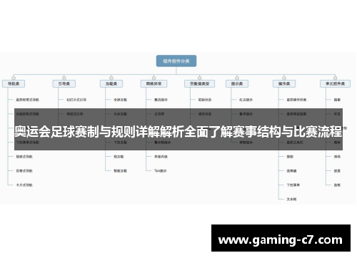 奥运会足球赛制与规则详解解析全面了解赛事结构与比赛流程