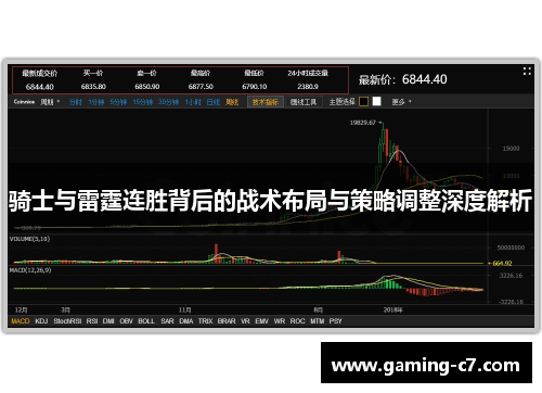骑士与雷霆连胜背后的战术布局与策略调整深度解析